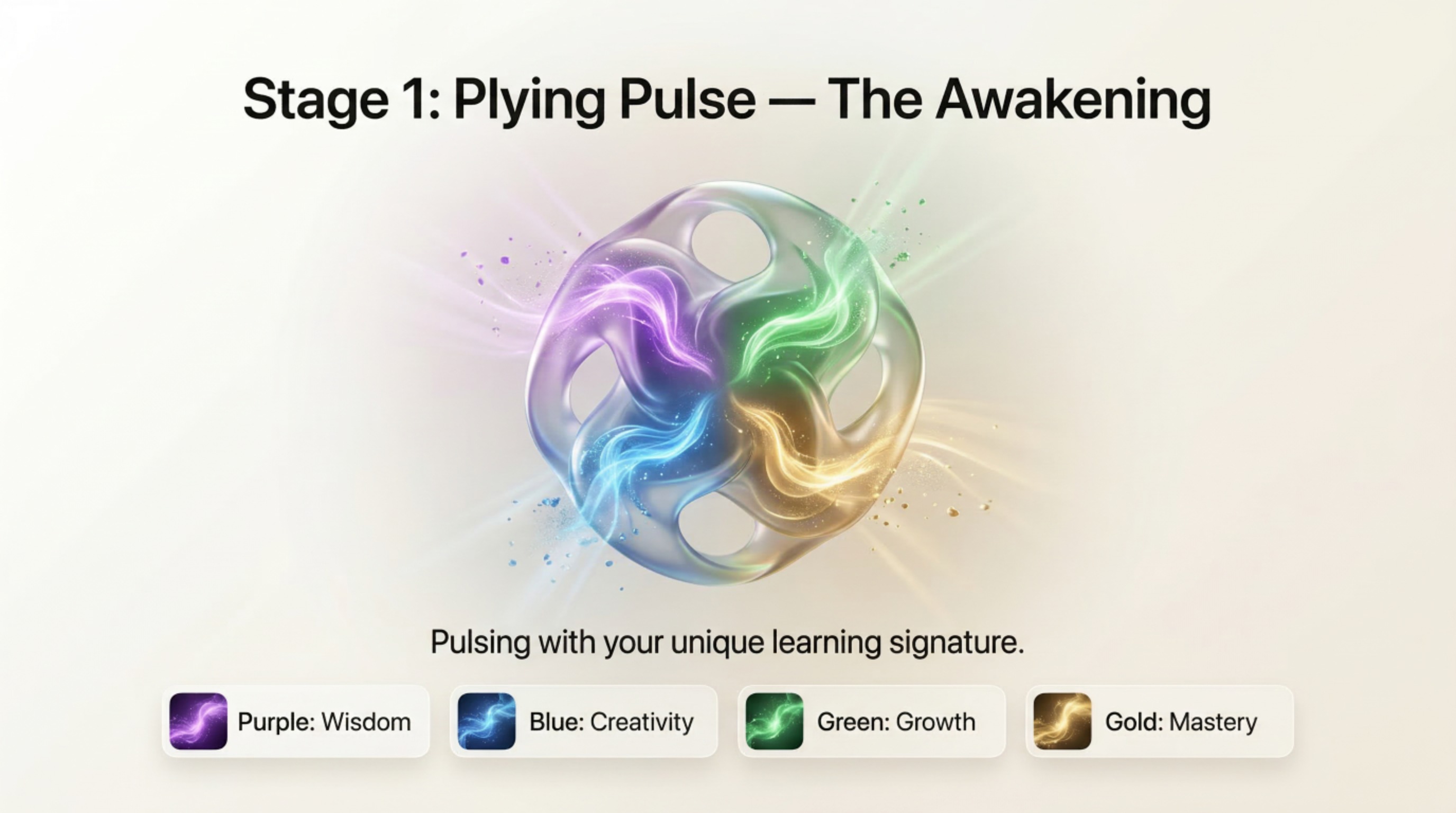 Stage 1: Seed of Sovereignty